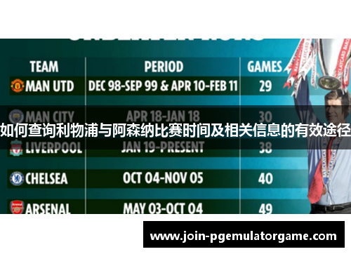 如何查询利物浦与阿森纳比赛时间及相关信息的有效途径