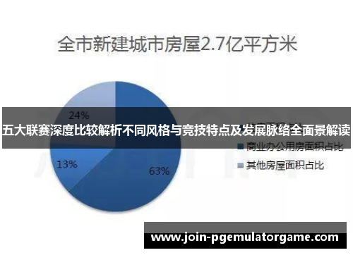 五大联赛深度比较解析不同风格与竞技特点及发展脉络全面景解读