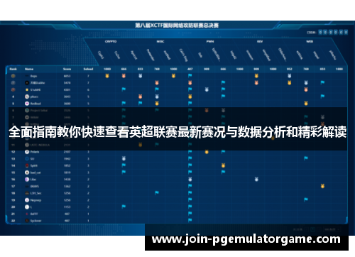 全面指南教你快速查看英超联赛最新赛况与数据分析和精彩解读