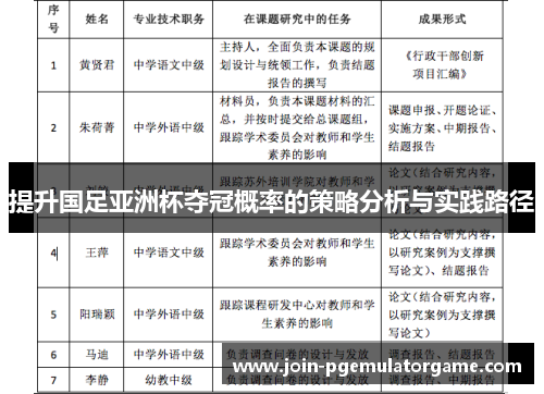 提升国足亚洲杯夺冠概率的策略分析与实践路径