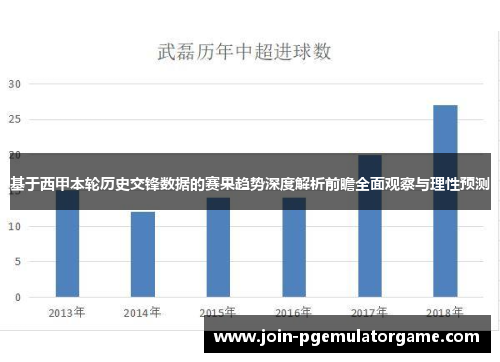 基于西甲本轮历史交锋数据的赛果趋势深度解析前瞻全面观察与理性预测