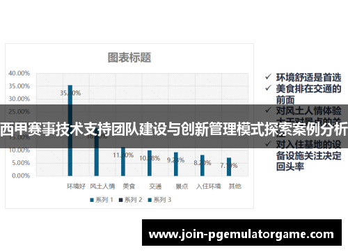 西甲赛事技术支持团队建设与创新管理模式探索案例分析